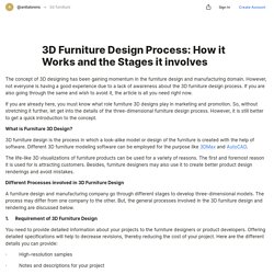 3D Furniture Design Process: How it Works and the Stages it involves — Teletype