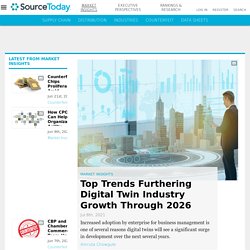Top Trends Furthering Digital Twin Industry Growth Through 2026