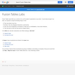 Fusion Tables Labs - Fusion Tables Help