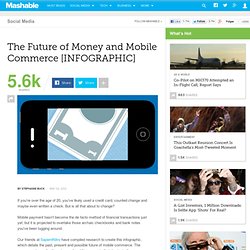 The Future of Money and Mobile Commerce