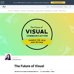The Future of Communication: Trends for 2018 and Beyond