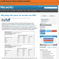 iOS gagne des parts de marché aux USA