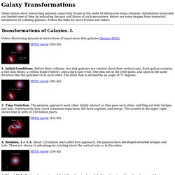 Galaxy Transformations