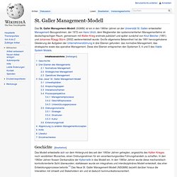 St. Galler Management-Modell