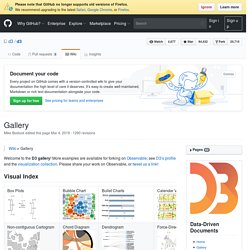 Gallery · mbostock/d3 Wiki