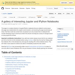 A gallery of interesting Jupyter and IPython Notebooks · jupyter/jupyter Wiki