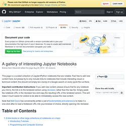 A gallery of interesting Jupyter Notebooks · jupyter/jupyter Wiki