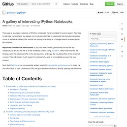 A gallery of interesting IPython Notebooks · ipython/ipython Wiki