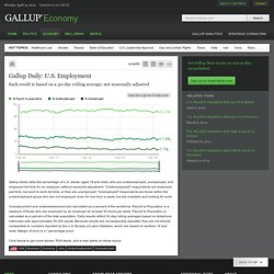 Daily: U.S. Employment