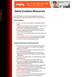 Game Creation Resources