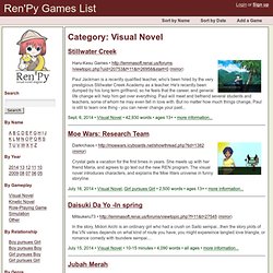 Ren'Py Games List : Category: Visual Novel