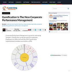 Gamification Is The New Corporate Performance Management