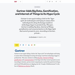 Gartner Adds Big Data, Gamification, and Internet of Things to Its Hype Cycle
