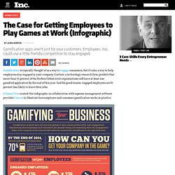 How to Gamify Your Business (Infographic)