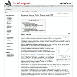 Gamma, Linear Color Space and HDR - XSI-Wiki