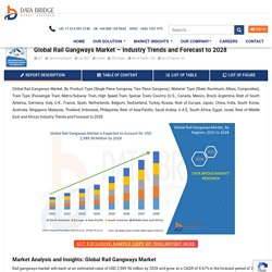 Rail Gangways Market – Global Industry Trends and Forecast to 2028