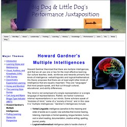 Howard Gardner's Multiple Intelligences