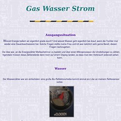 Gas Wasser Strom