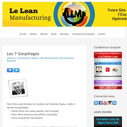 Le Lean Manufacturing