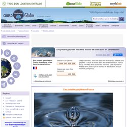 Eau potable gaspillée en France à cause de fuites dans les canalisations