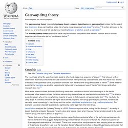 Gateway drug theory