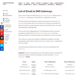 List of Email to SMS Gateways – Martin Fitzpatrick