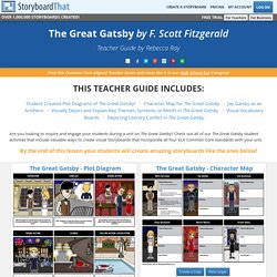 The Great Gatsby by F. Scott Fitzgerald Teacher Guide - FREE