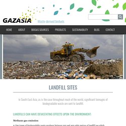 Gazasia – Landfill sites
