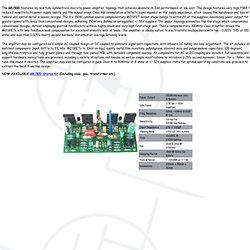 GB150D Power Amplifier