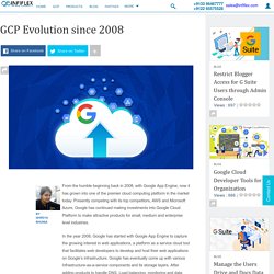 GCP Evolution since 2008