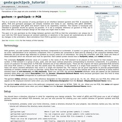 geda:gsch2pcb_tutorial [gEDA Project Wiki]