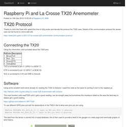 Geektech - Raspberry Pi and La Crosse TX20 Anemometer