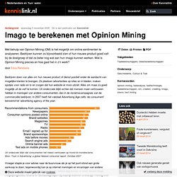 Opinion Mining: Imago berekenen