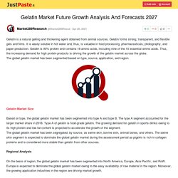 Gelatin Market Future Growth Analysis And Forecasts 2027