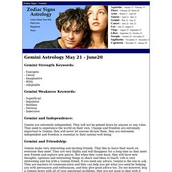 Gemini Sign - Zodiac Sign Gemini Personality Information