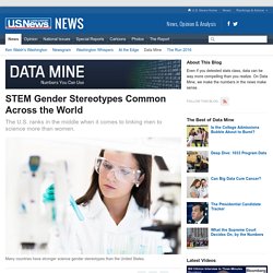 STEM Gender Stereotypes Common Across the World