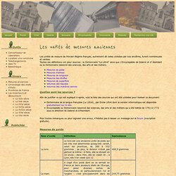 convertisseurs des unites de mesures anciennes