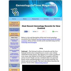 Most Recent Genealogy Records for New Zealand
