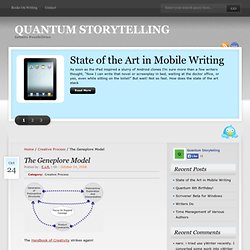 The Geneplore Model - Quantum Storytelling