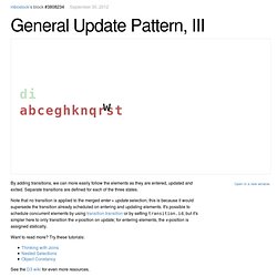 General Update Pattern, III