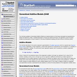 Generalized Additive Models (GAM)