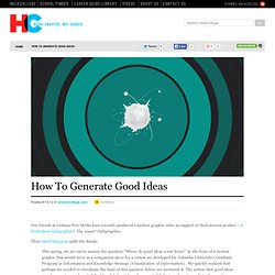 How To Generate Good Ideas