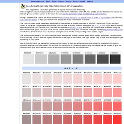 Generated Hex Color Codes at intervals of hue, saturation, and light; Hue each 10 degrees