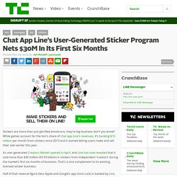 Chat App Line’s User-Generated Sticker Program Nets $30M In Its First Six Months