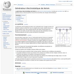 Générateur électrostatique de Kelvin