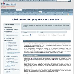 Génération de graphes avec GraphViz