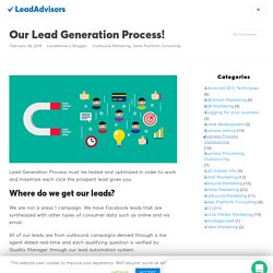 Our Lead Generation Process!