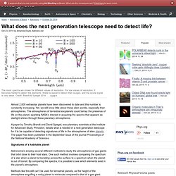 Phys.Org Mobile: What does the next generation telescope need to detect life?