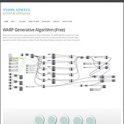 WARP Generative Algorithm (Free) : by Tyson Atwell