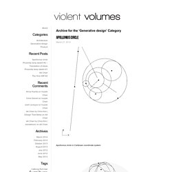 Generative design Archives - VIOLENT VOLUMES